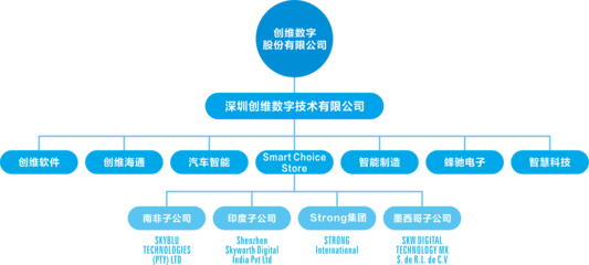 創(chuàng)維數(shù)字引領(lǐng)創(chuàng)新 國內(nèi)首款Pancake超短焦VR一體機問世，構(gòu)建C端+B端雙輪驅(qū)動的多元生態(tài)