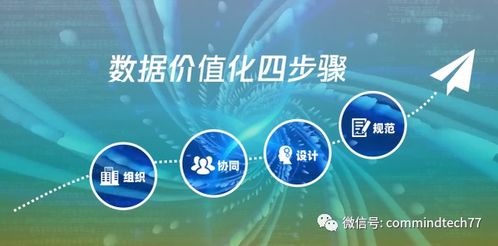 軟件研發費用資本化與費用化 財務處理及報表勾稽關系解析